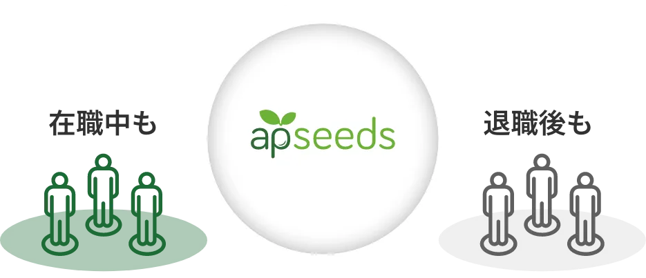 HR-ReJoinの仕組み