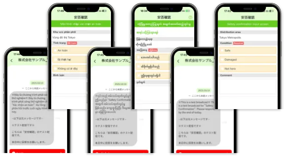 30カ国語以上 自動翻訳