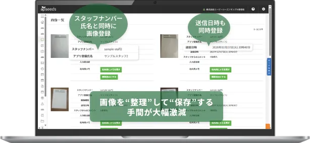 自動ソート機能