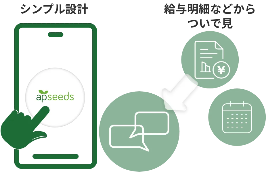 シンプル設計＆ポータル連動