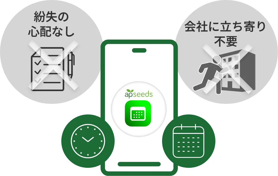 スマホで即共有